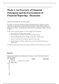 ACCT-504-w1-dq2-Details-of-Financial-Statements-and-Ratios.doc