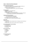 BUSI 4320: Human Resource Management Course Notes and Summary