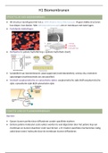 Celbiologie_samenvatting_H1 Biomembranen