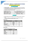 OCR Physics A (2015) A Level - Complete Notes