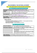 AQA Economics AS - The National Economy in a Global Context Notes