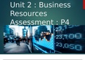 btec level 3 in business adminstration : unit 2 (business resourses ) p4 powerpoint 