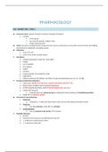 NCLEX Pharmacology LP Study Guide