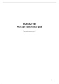 Solution: BSBNGT517 Manage operational plan Summative assessment 1