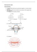 Electrodynamics notes