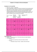 Principles of Electrocardiography