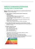 NUR2115 / NUR 2115 Fundamentals of Professional Nursing Concept Guide Exam 1 Summer Quarter 2020
