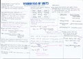 IEB Chemistry - Acids and Bases, Titrations, Hydrolysis, Chemical Calculations (Grade 11)