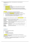 Samenvatting Hoofdstuk 1 t/m 5 Deel 2 ondernemingsrecht 