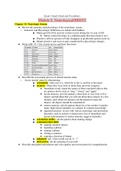 NURS B244 Exam 3 Study Guide.docx (Module 8: Neurological/HEENT)
