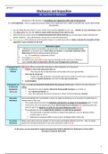 2024/2025 - LPC Notes - Dispute Resolution - Exam Ready Notes (Distinction Grade)