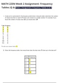 MATH 225N Week 2 Assignment: Frequency Tables (Q & A)