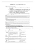 NUR2092 Health Assessment Exam 2 Study Guide (version 2) / NUR 2092 Health Assessment Test 2 Study guide (Latest): Rasmussen College| GRADE A