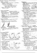 Biology 112 Study Guides