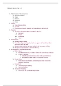 BIOS 242  Microbiology Week 4 Midterm Exam STUDY GUIDE Chapter 1 to 13, ( Version-3), BIOS 242 Fundamentals of Microbiology: Chamberlain College of Nursing | 100 % VERIFIED ANSWERS