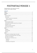 Postpartale periode 1