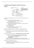 Intellectual Property Comprehensive Study Guide/Exam Notes