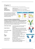 Hoofdstuk 8: Antibody structure and the generation of B-cell diversity 