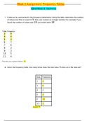 MATH 225N Week 2 Assignment / MATH225 Week 2 Assignment : Frequency Tables Q & A (LATEST, 2020) : Chamberlain College of Nursing(Updated Complete Solutions, Download to Score A)