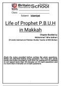 Islamiyat_Life of Prophet 