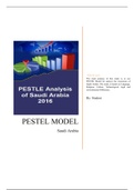 PESTEL Analysis of S