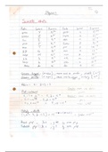 Physics & chemistry notes Gr11