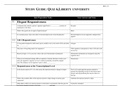 BIOL 101 Quiz 6 Study Guide, BIOL 101: PRINCIPLES OF BIOLOGY, Best for exam, Liberty University.
