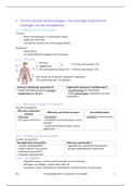 Farmaceutische wetenschappen Farmacologie Anatomie en fysiologie van het zenuwstelsel