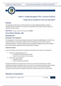 NR 533 Financial Management In Healthcare Organizations Week 4: Staffing Budgets/FTEs/ Variance Analysis Assignment Guidelines with Scoring Rubric