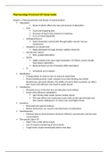 NURSING 101-Pharmacology Proctored ATI Study Guide.