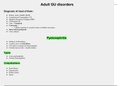 Adult GU disorders 