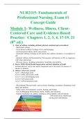 NUR2115- Fundamentals of Professional Nursing, Exam #1 Concept Guide 2020