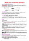 MNM2605 Exam Revision Notes