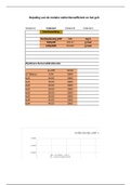 Excel sheet CHMPRJ11- p-nitrofenol bepaling in tauge