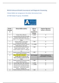 NURS 5418 Clinical Skills Lab Assignments Checklist_Attestation