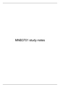MNB3701 & HRM3706 EXAM NOTES