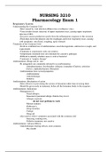 NURSING 3210 Pharmacology Exam 1study guide