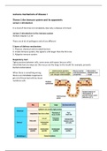 Complete summary mechanisms of disease 1