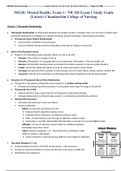 NR320 - Exam 1 Study Guide, NR320 Mental Health, Mental Health: Chamberlain College of Nursing