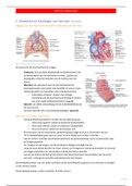 Module cardiologie_SV