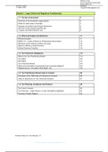  CPA Australia Taxation HD Study Notes S1 2022