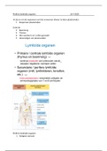 Perifere lymfoide organen