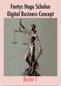 Recht in de creatieve industrie - Volledige samenvatting - Inclusief zelfgemaakte visualisaties