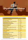 Short summary - Organizational Change - 2020-2021