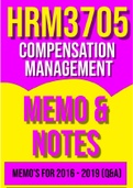 HRM3705 Compensation Management Study Pack 2021