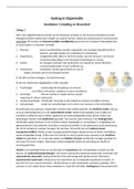 samenvatting gedrag in organisatie colleges literatuur (EUR) 