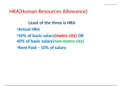 Human Resource Allowance(HRA)
