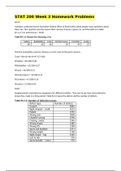 STAT 200 Week 3 Homework Problems / STAT200 Week 3 Homework Problems : Questions & Answers (NEW, 2020)(Verified answers, Download to score A)