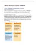 Summary Organisation Theories, Organizational theory, design and change (Jones)