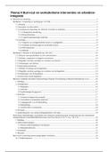 Psychologie van arbeid en gezondheid: thema 4 (Schaufeli & Bakker H:7,17,18,8,10,19   pdf's)